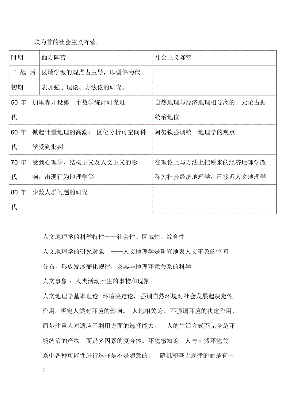 人文复习终极版_第3页