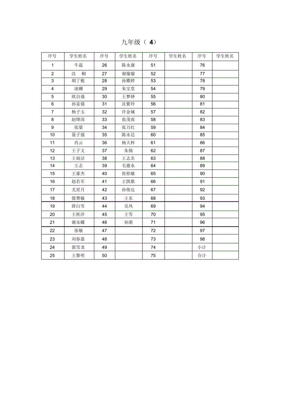 新集中学九年级学生名册_第4页