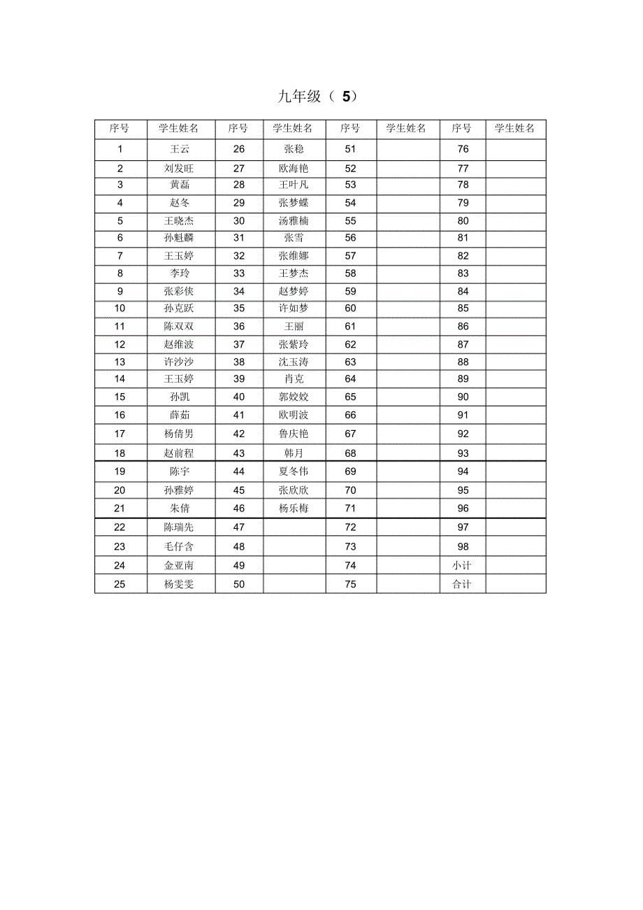 新集中学九年级学生名册_第5页