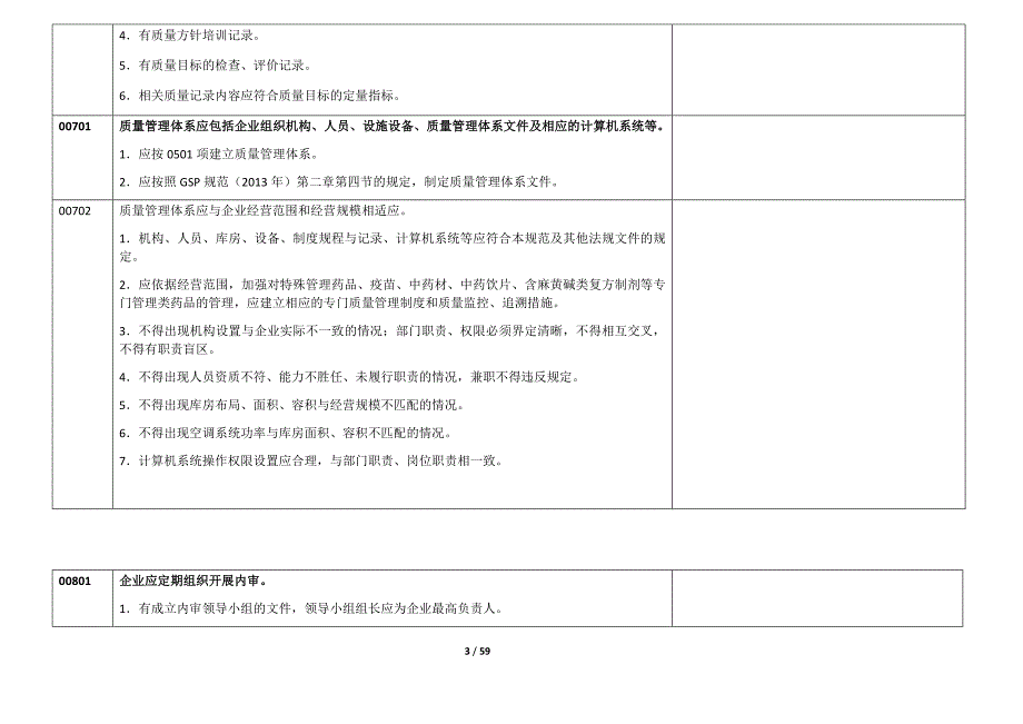 GSP实施细则自查表_第3页