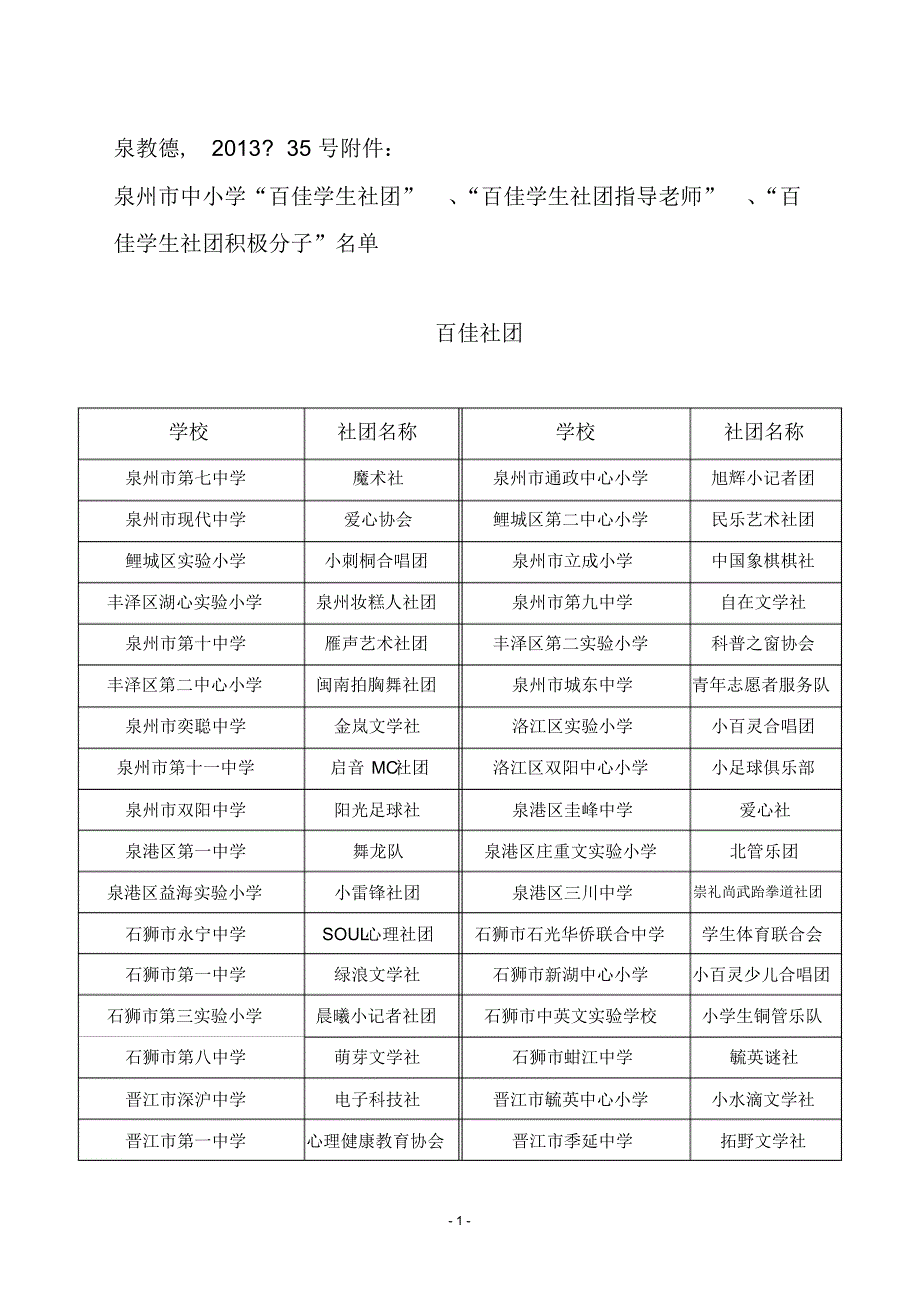 申报福建省德育先进学校测评工作安排_第1页