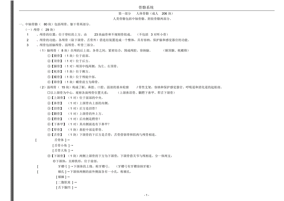 正常人体骨骼0405_第1页