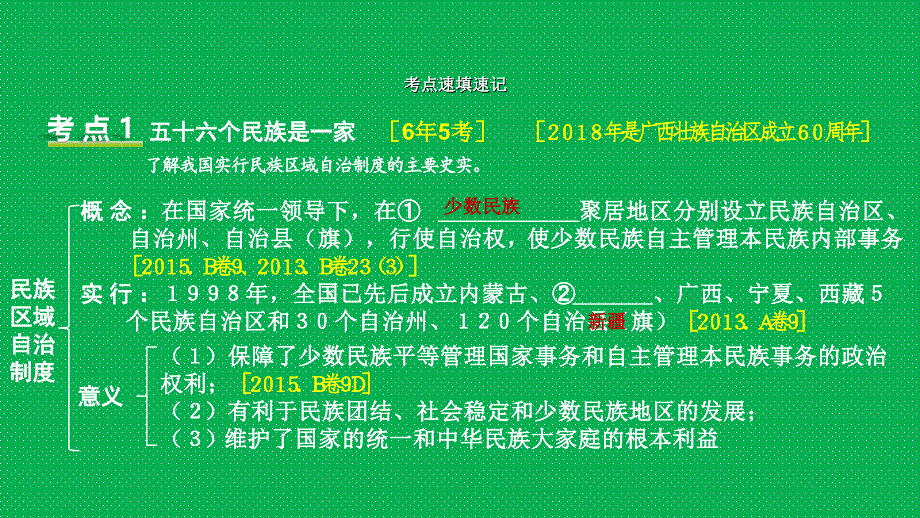 重庆市2018年中考历史复习 第一部分 中考主题研究 模块三 中国现代史 主题四 民族团结与祖国统一课件_第3页