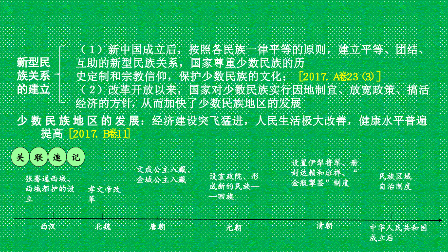 重庆市2018年中考历史复习 第一部分 中考主题研究 模块三 中国现代史 主题四 民族团结与祖国统一课件_第4页