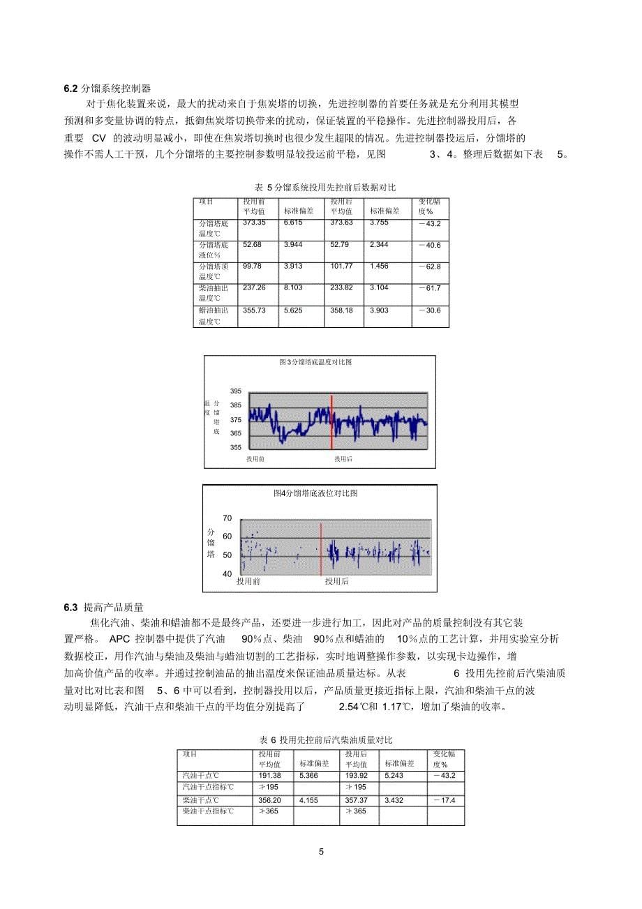 延迟焦化的操作特点_第5页