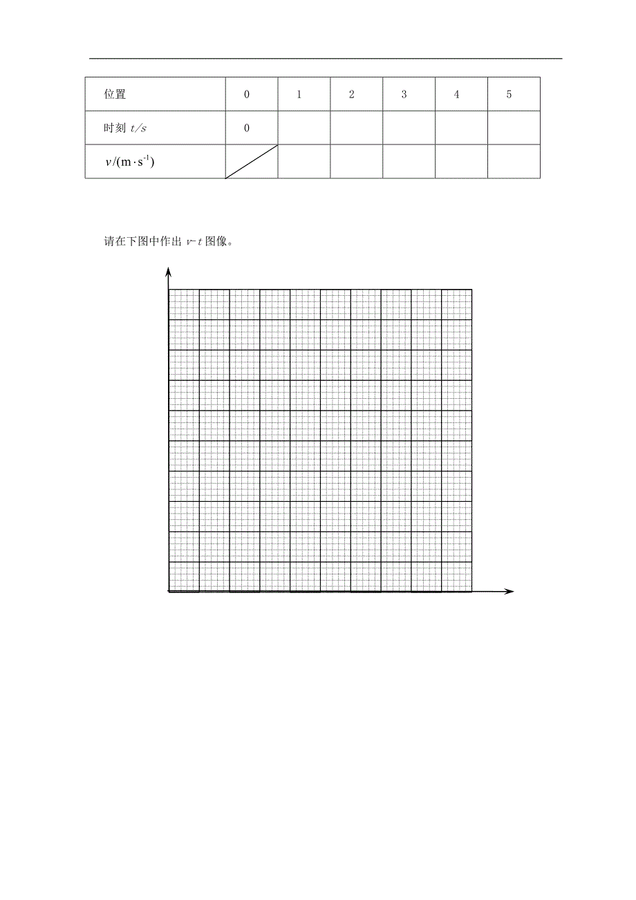 高中物理 第一章 运动的描述 4 实验用打点计时器测速度（第二课时）导学案（无答案）新人教版必修1_第2页