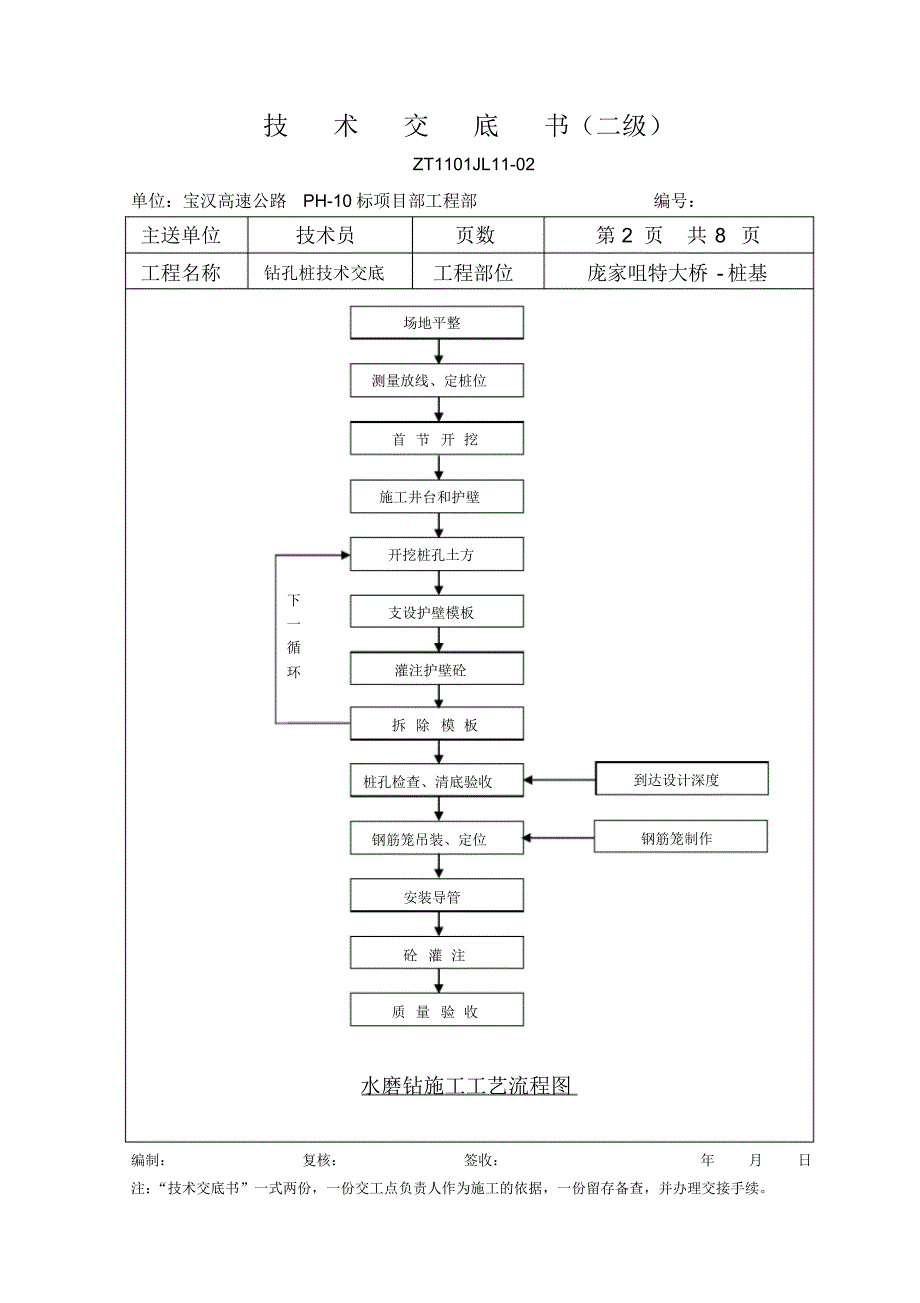 水磨钻桩基技术交底_第2页