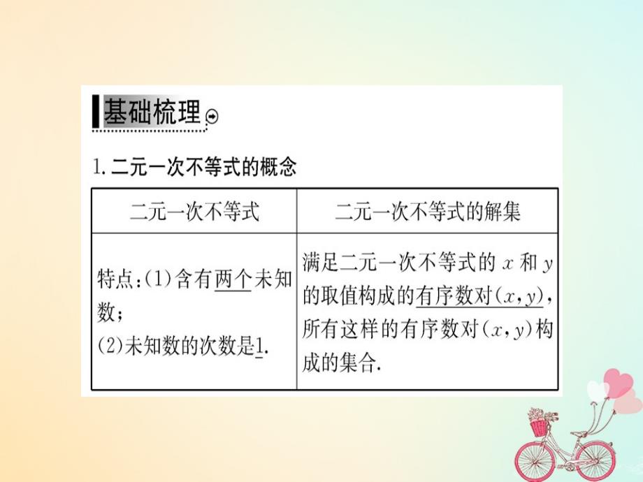 2018年秋高中数学 第三章 不等式 3.3.1 二元一次不等式（组）与平面区域 第1课时课件 新人教版必修5_第3页