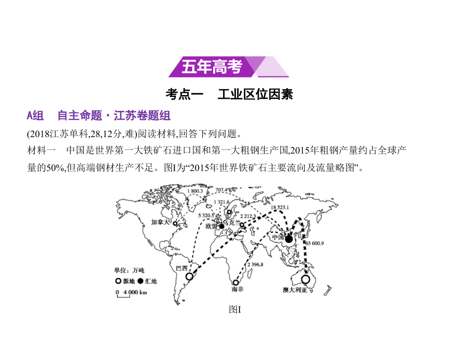 2019版高考地理（5年高考+3年模拟）精品课件江苏专版：第十一单元　工业地域的形成与发展（共113张ppt） _第2页