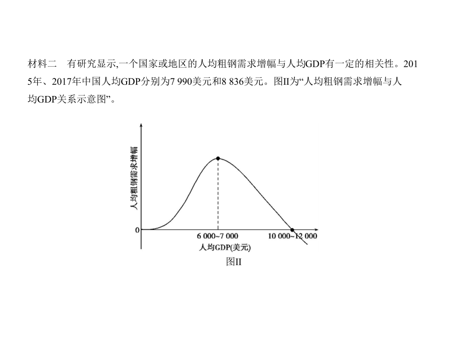 2019版高考地理（5年高考+3年模拟）精品课件江苏专版：第十一单元　工业地域的形成与发展（共113张ppt） _第3页