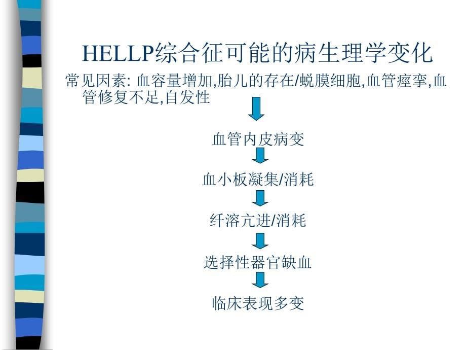 HELLP综合征(中文) (2)_第5页