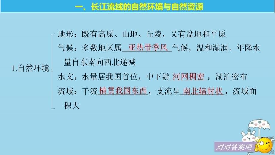 2018-2019版高中地理 第四单元 区域综合开发与可持续发展 第一节 流域综合开发与可持续发展课件 鲁教版必修3_第5页