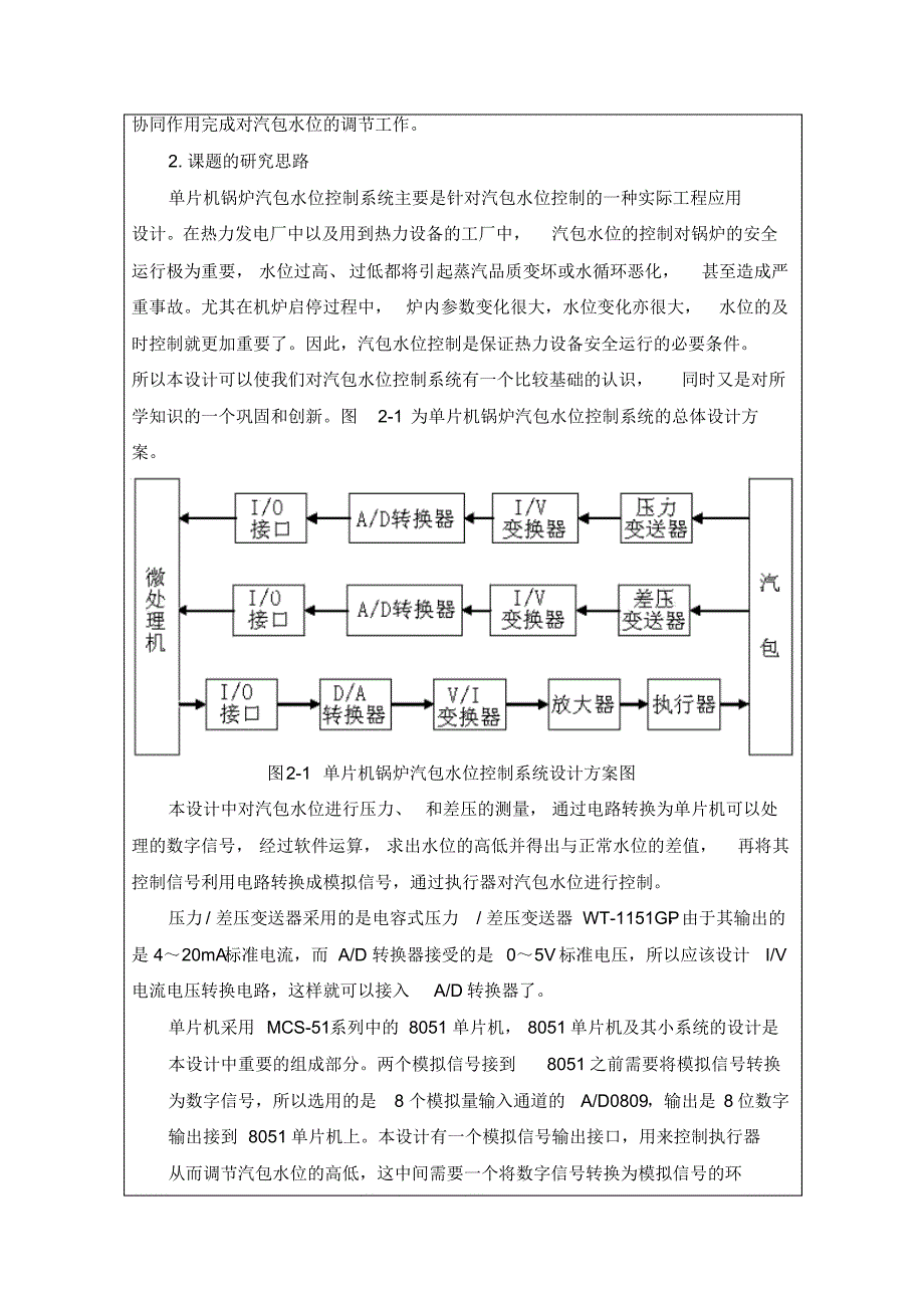 电站锅炉水位控制系统设计开题报告_第4页