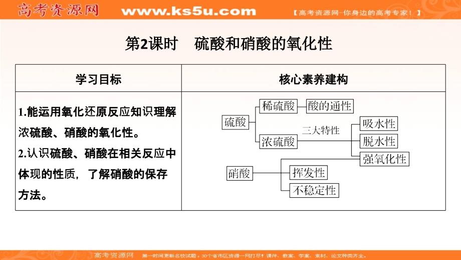 2018-2019化学新设计同步必修一人教全国通用版课件：第4章第四节　氨　消酸　硫酸 第2课时 _第1页