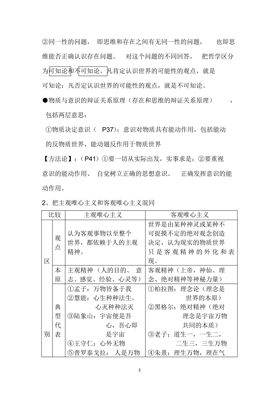 哲学易混点疑难点剖析(1)_第2页