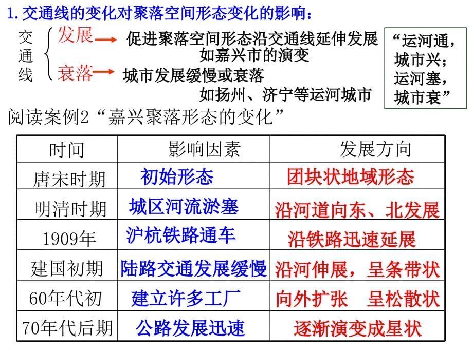 四川省三台中学高一下学期地理课件：5.2交通运输方式和布局变化的影响 （共42张ppt） _第5页