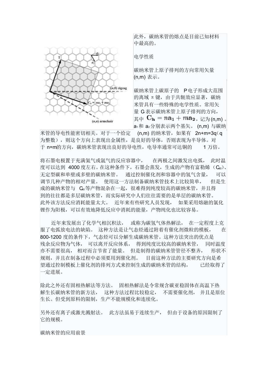 碳纳米管相关知识_第2页