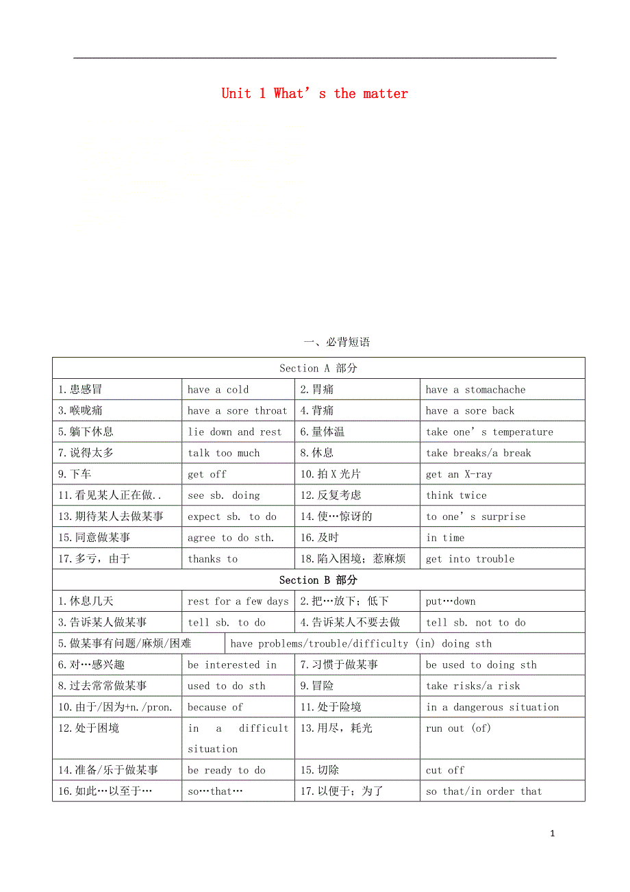 八年级英语下册unit1what’sthematter短语语法知识点汇总新版人教新目标版_第1页