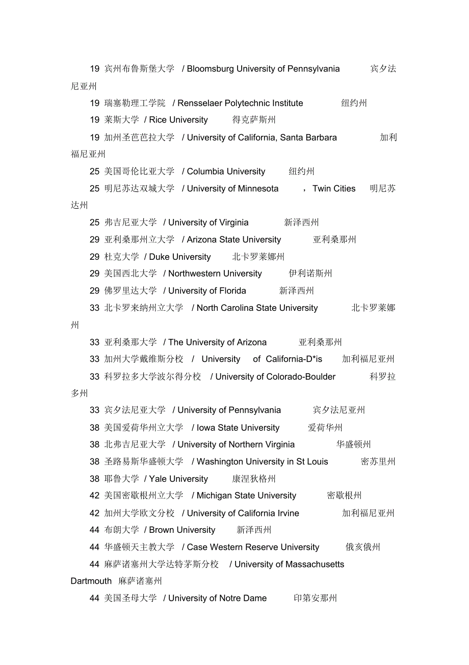 美国大学理工方面_第2页