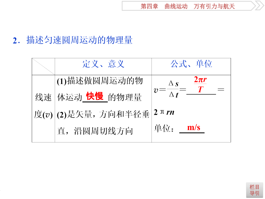 2019届高考物理（人教新课标版）一轮复习课件：第4章 曲线运动万有引力与航天 3 第三节 _第3页