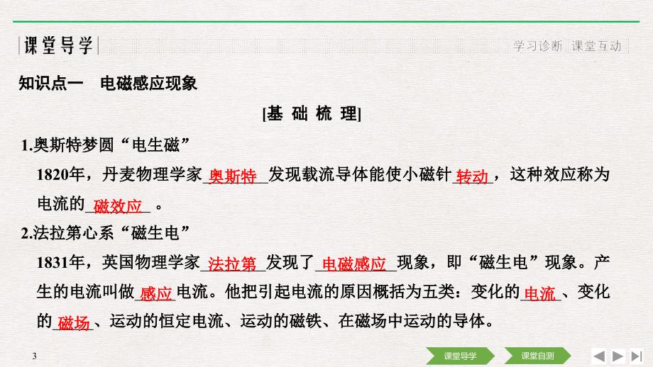 2018-2019版物理新设计同步浙江版选修3-2课件：第四章 电磁感应 第1课时 _第3页