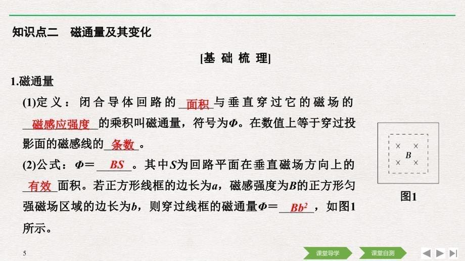 2018-2019版物理新设计同步浙江版选修3-2课件：第四章 电磁感应 第1课时 _第5页