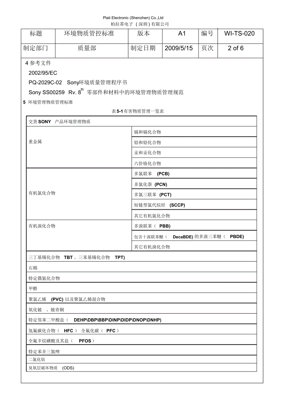 环境物质管控标准A1_第2页