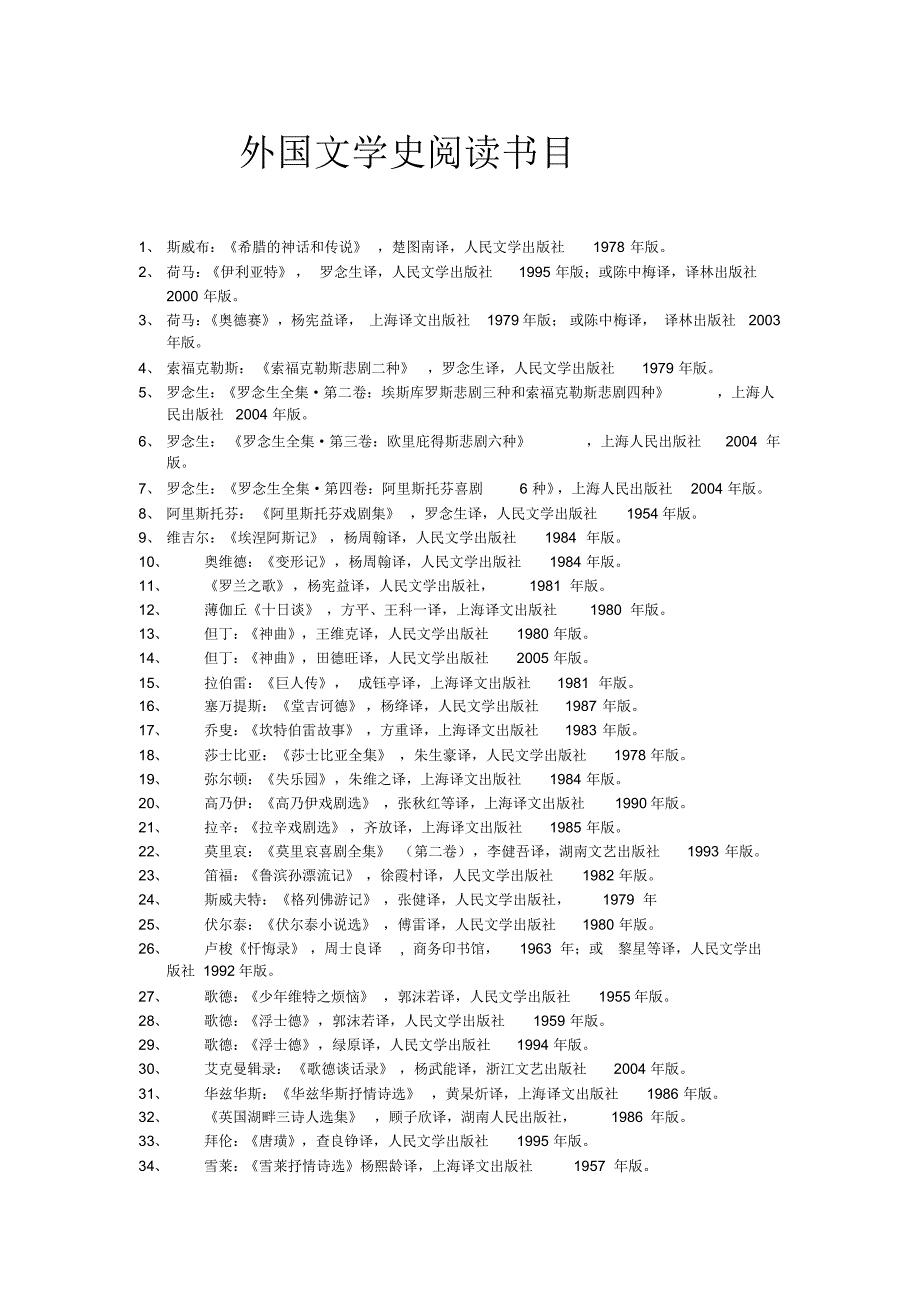 武汉大学外国文学史阅读书目_第1页