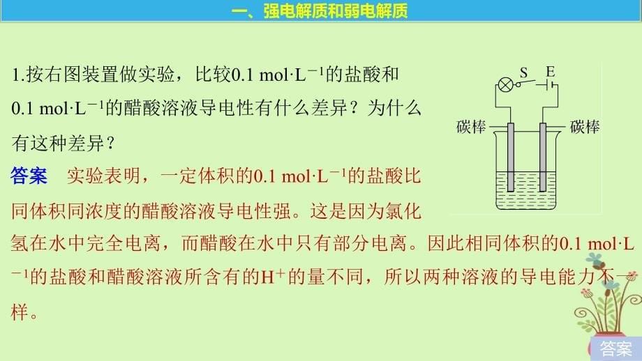 2018_2019版高中化学专题2从海水中获得的化学物质第二单元钠镁及其化合物第3课时课件苏教版必修_第5页