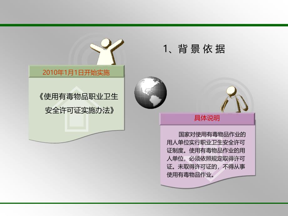 职业健康行政许可与监护_第4页