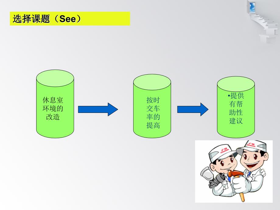 休息区改造-课件_第3页