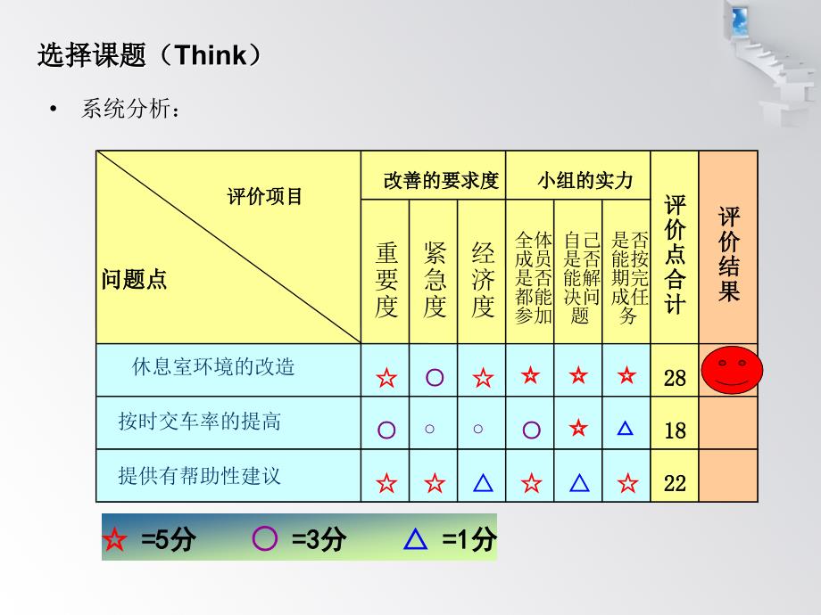 休息区改造-课件_第4页