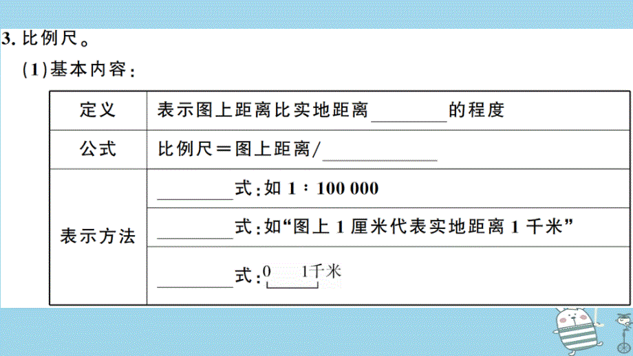 七年级地理上册 第一章 第二节 我们怎样学地理（第1课时）习题课件 （新版）湘教版_第4页