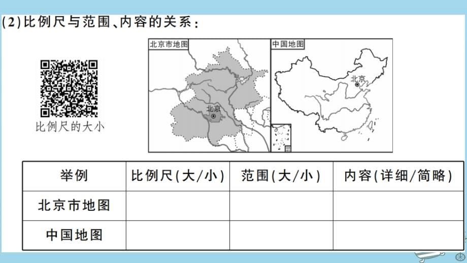 七年级地理上册 第一章 第二节 我们怎样学地理（第1课时）习题课件 （新版）湘教版_第5页