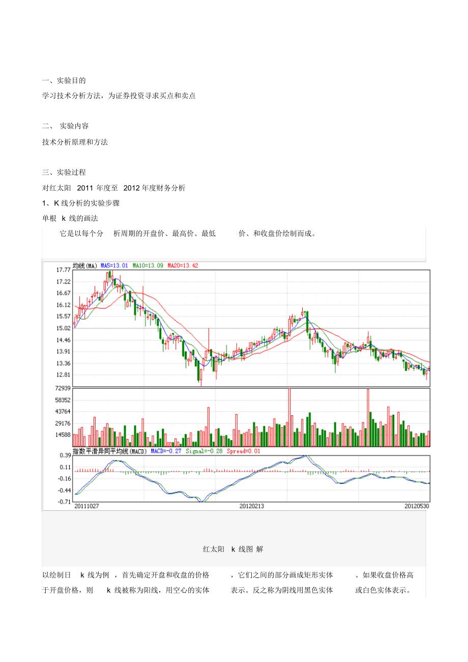 实验三技术分析_第1页