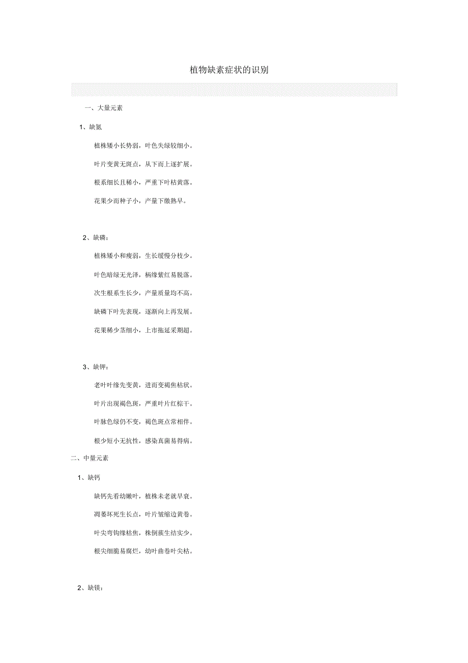 植物缺素症状歌_第1页
