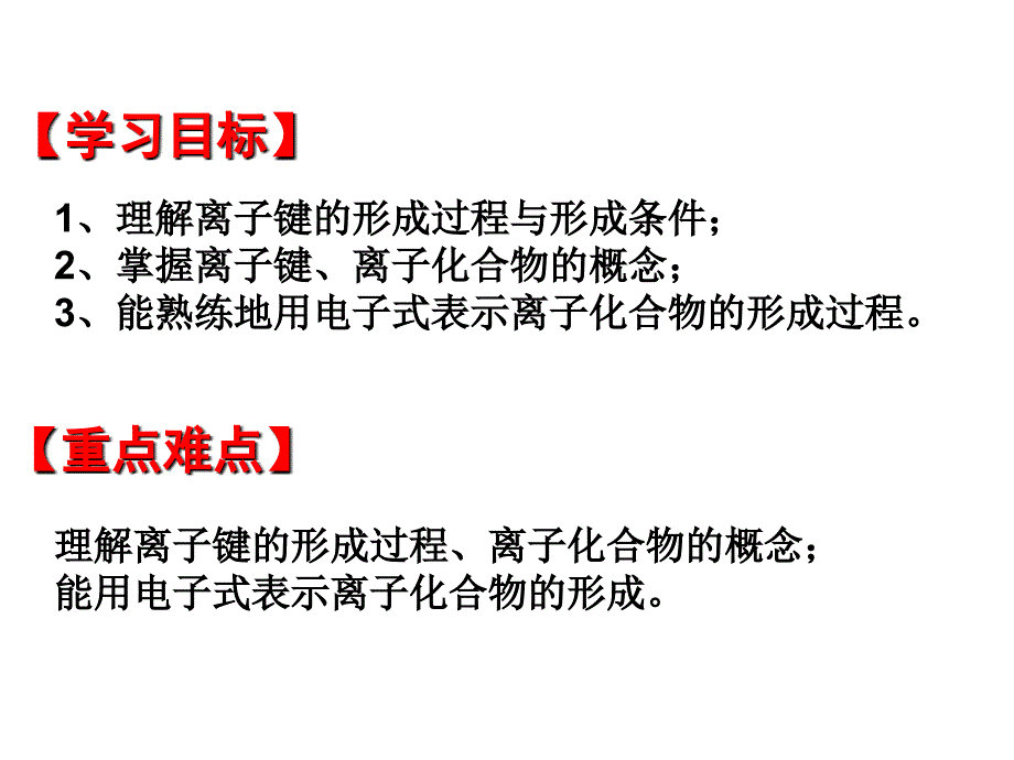 2018秋人教版高中化学必修二课件：1.3.1化学键 _第3页