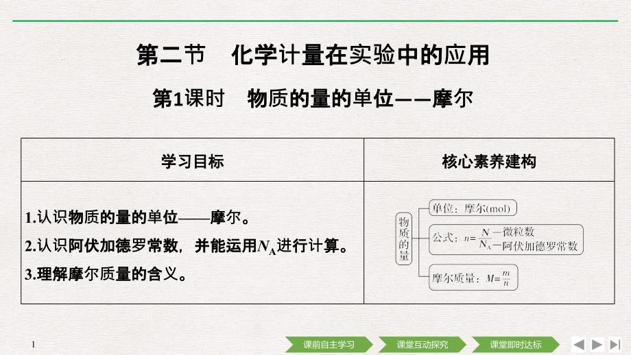 2018-2019版新设计化学同步必修一人教全国通用版课件：第一章 从实验学化学 第二节 第1课时 _第1页