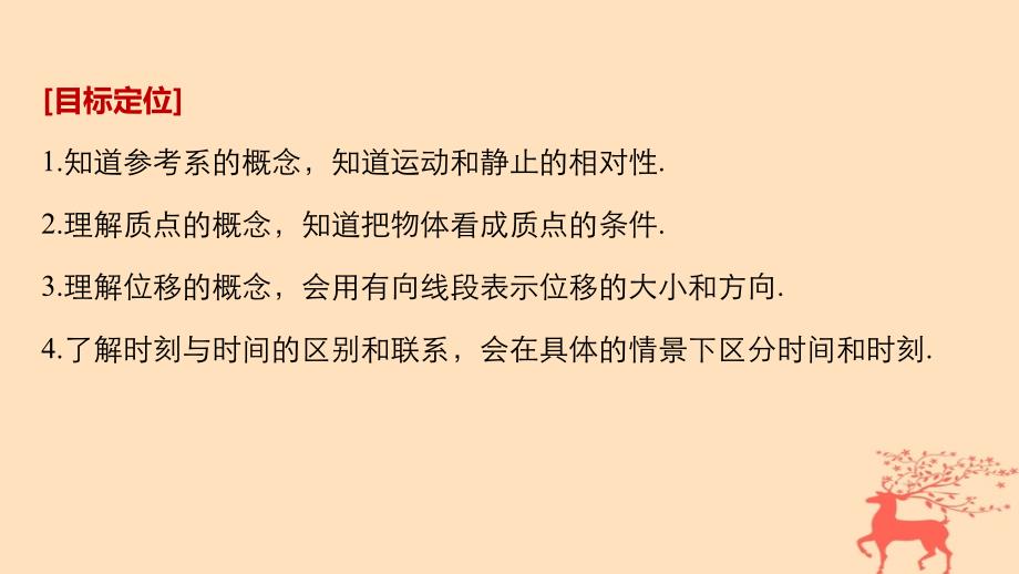 2018-2019高中物理 第1章 怎样描述物体的运动 1.1 走近运动课件 沪科版必修1_第2页