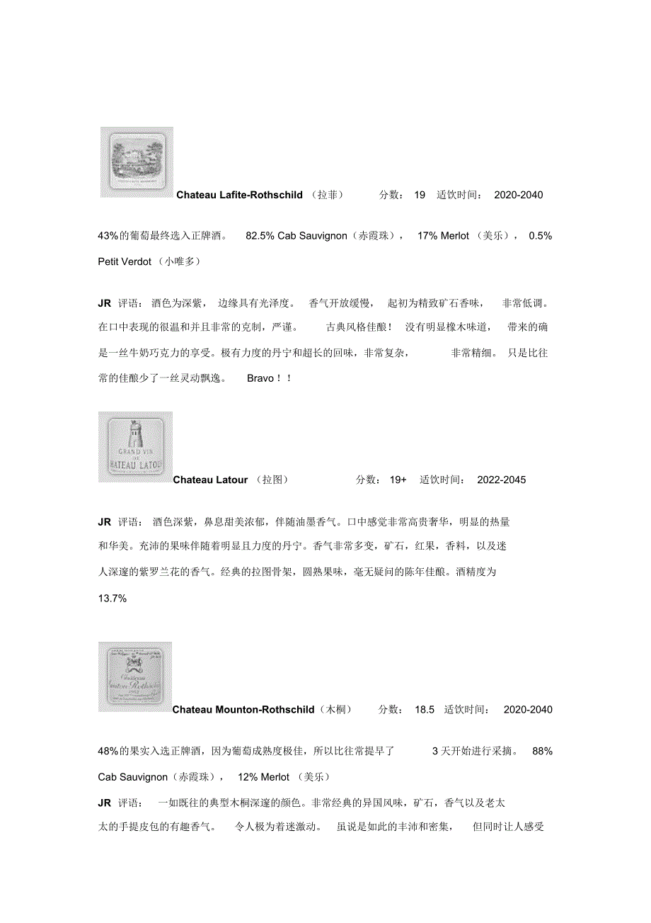 波尔多期酒评分(JR版)_第1页