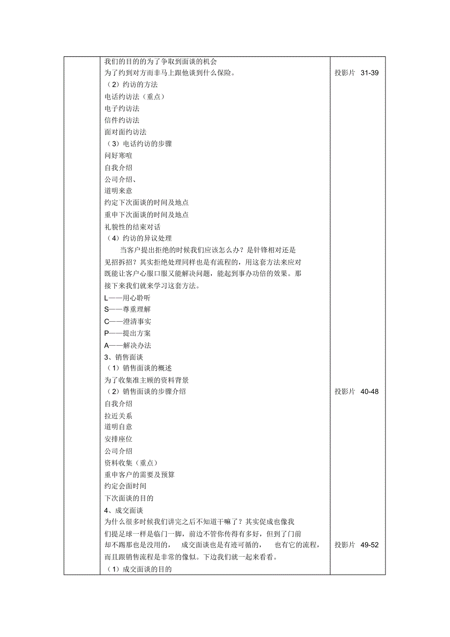 专业化销售流程-大纲、教案_第4页