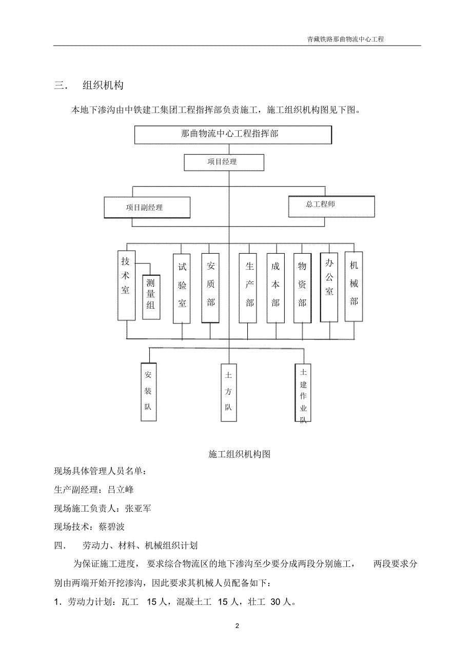 地下渗沟施工方案_第3页