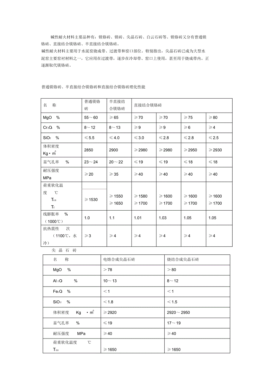 回转窑极其工艺_第3页