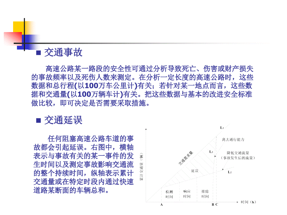 高速公路交通管理与控制-王昊(东南大学)_第4页