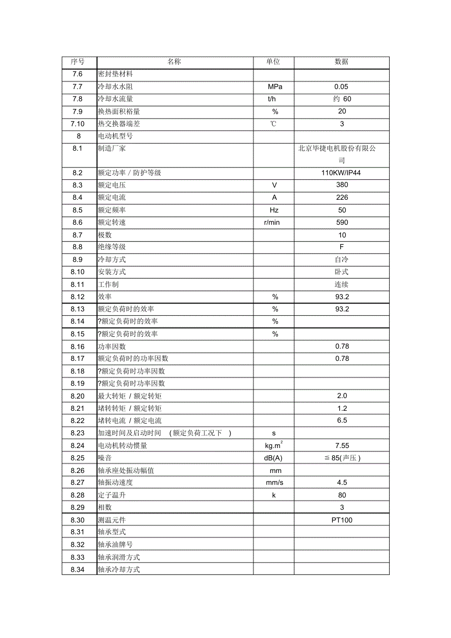 水环式真空泵检修_第3页