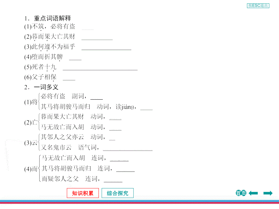 寓言四则(其中两则)-课件_第4页