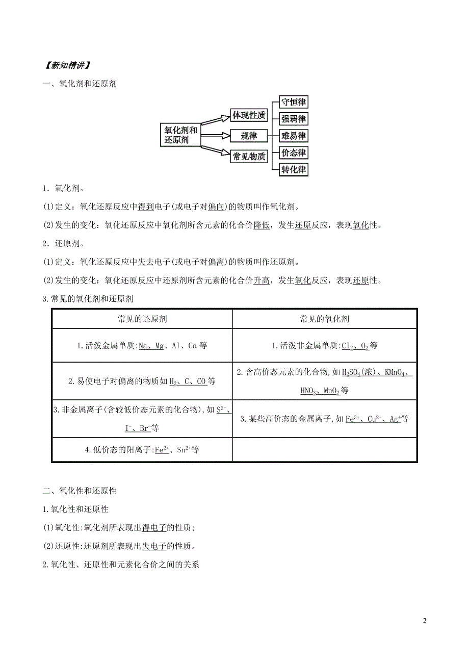 2018年高中化学初高中衔接专题11氧化剂和还原剂学案_第2页