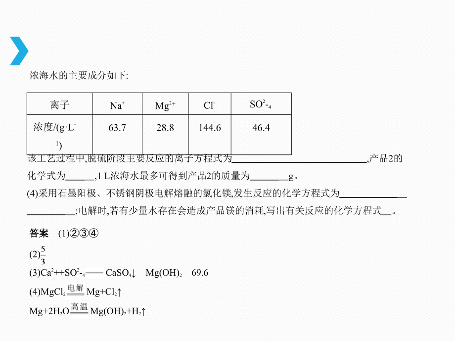 2019版高考化学一轮（新课标i b版）课件：专题十二　钠、镁、铝及其化合物 _第4页