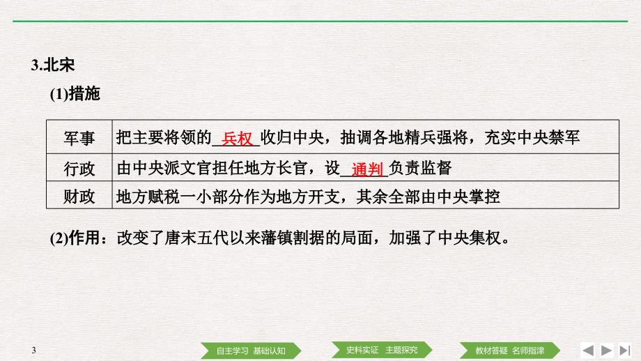 2018-2019历史新设计同步必修一人教全国通用版课件：第一单元 古代中国的政治制度 第3课从汉至元政治制度的演变 _第3页