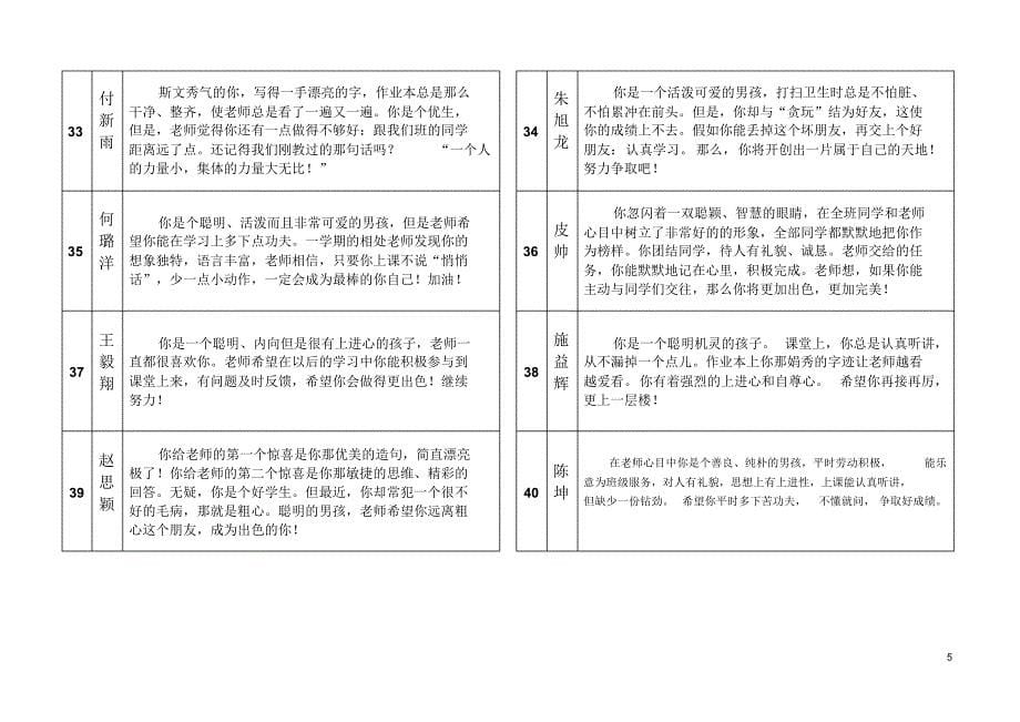 四(1)评语(第一学期)_第5页